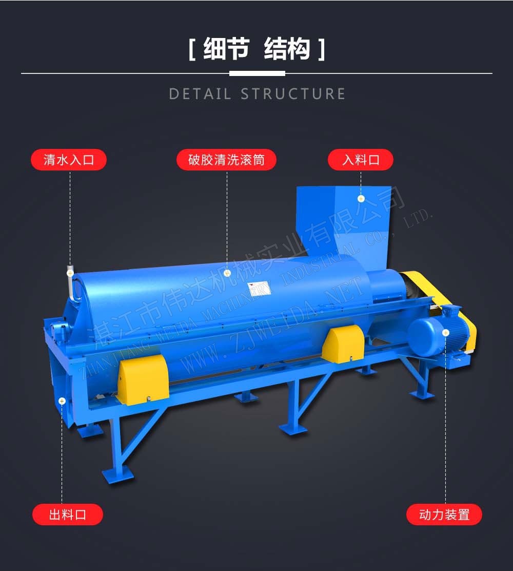 Mud rubber pre-cleaning machine