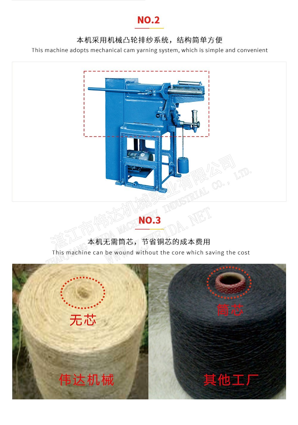 Yarn winding machine